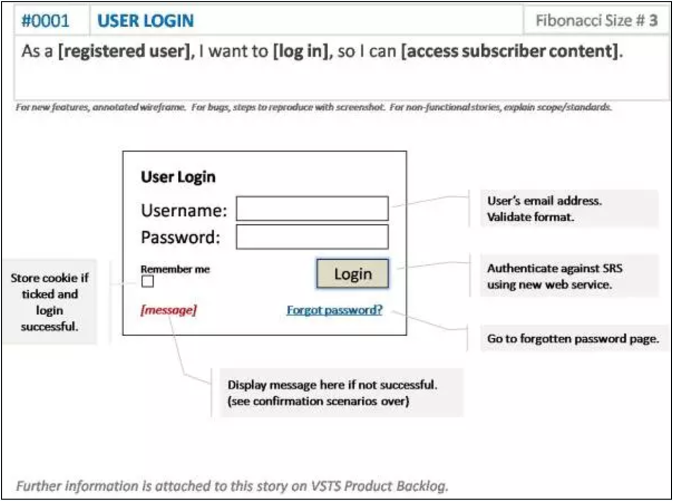 Sample User Story - front