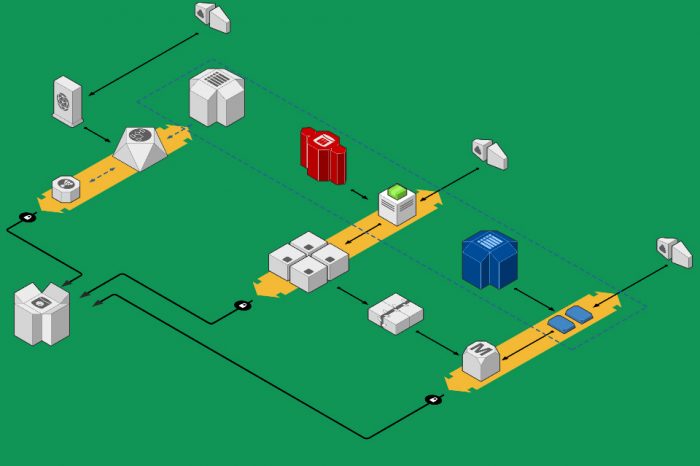 Toolbox for System Designers